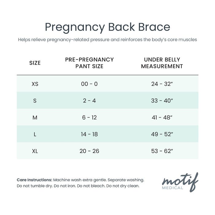 Postpartum C-Section  Support