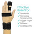 Extended Trigger Finger Splint