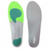 Plantar Plus - Full Length Insole